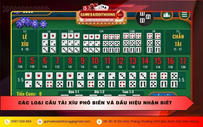 cac loai cau tai xiu pho bien va dau hieu nhan biet Các loại cầu tài xỉu phổ biến và dấu hiệu nhận biết