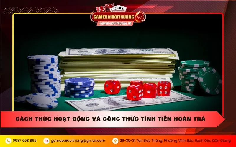 cach thuc hoat dong va cong thuc tinh tien hoan tra Cách thức hoạt động và công thức tính tiền hoàn trả