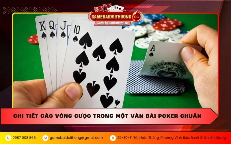 chi tiet cac vong cuoc trong mot van bai poker chuan Chi tiết các vòng cược trong một ván bài Poker chuẩn
