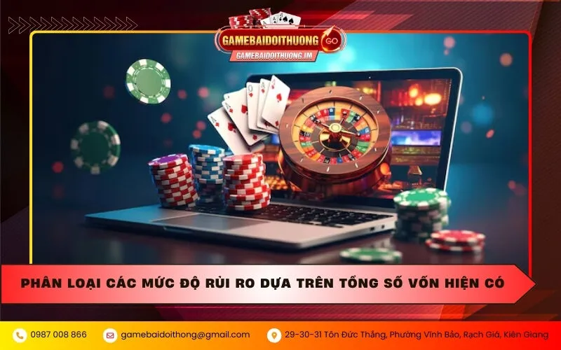 Phân loại các mức độ rủi ro dựa trên tổng số vốn hiện có