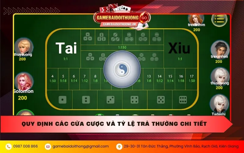 quy dinh cac cua cuoc va ty le tra thuong chi tiet Quy định các cửa cược và tỷ lệ trả thưởng chi tiết